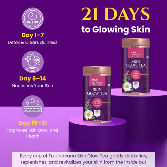 Skin Glow Tea 100g