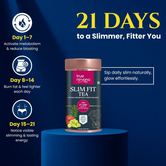 Truenirvana Slim Fit Tea - 100g