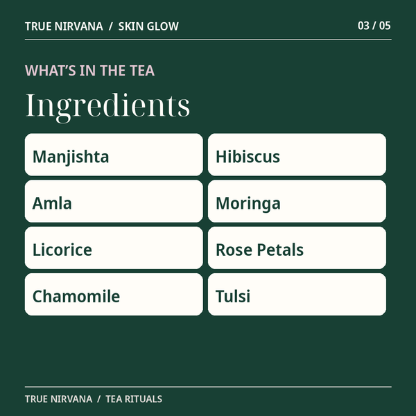 Skin Glow Tea ingredient information from the pack