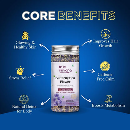 TrueNirvana Butterfly Pea Tea – Relax & Refresh