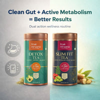 TrueNirvana Detox and Slim Fit Tea Wellness Combo