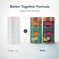 TrueNirvana Detox and Slim Fit Tea Wellness Combo