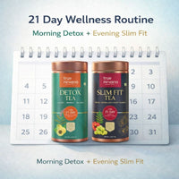 TrueNirvana Detox and Slim Fit Tea Wellness Combo