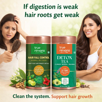 Hair Fall Control Herbal Infusion Tea and Detox Tea Combo