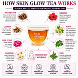Skin Glow Herbal Tea 100 g with Glass Tea Infuser Pot and Double Wall Glass Cups Set 2