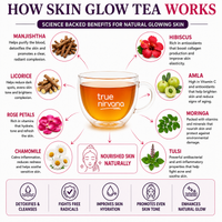 Skin Glow Herbal Tea 100 g with Glass Tea Infuser Pot and Double Wall Glass Cups Set