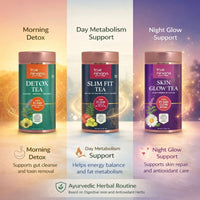 TrueNirvana 21-Day Wellness Tea Combo Pack