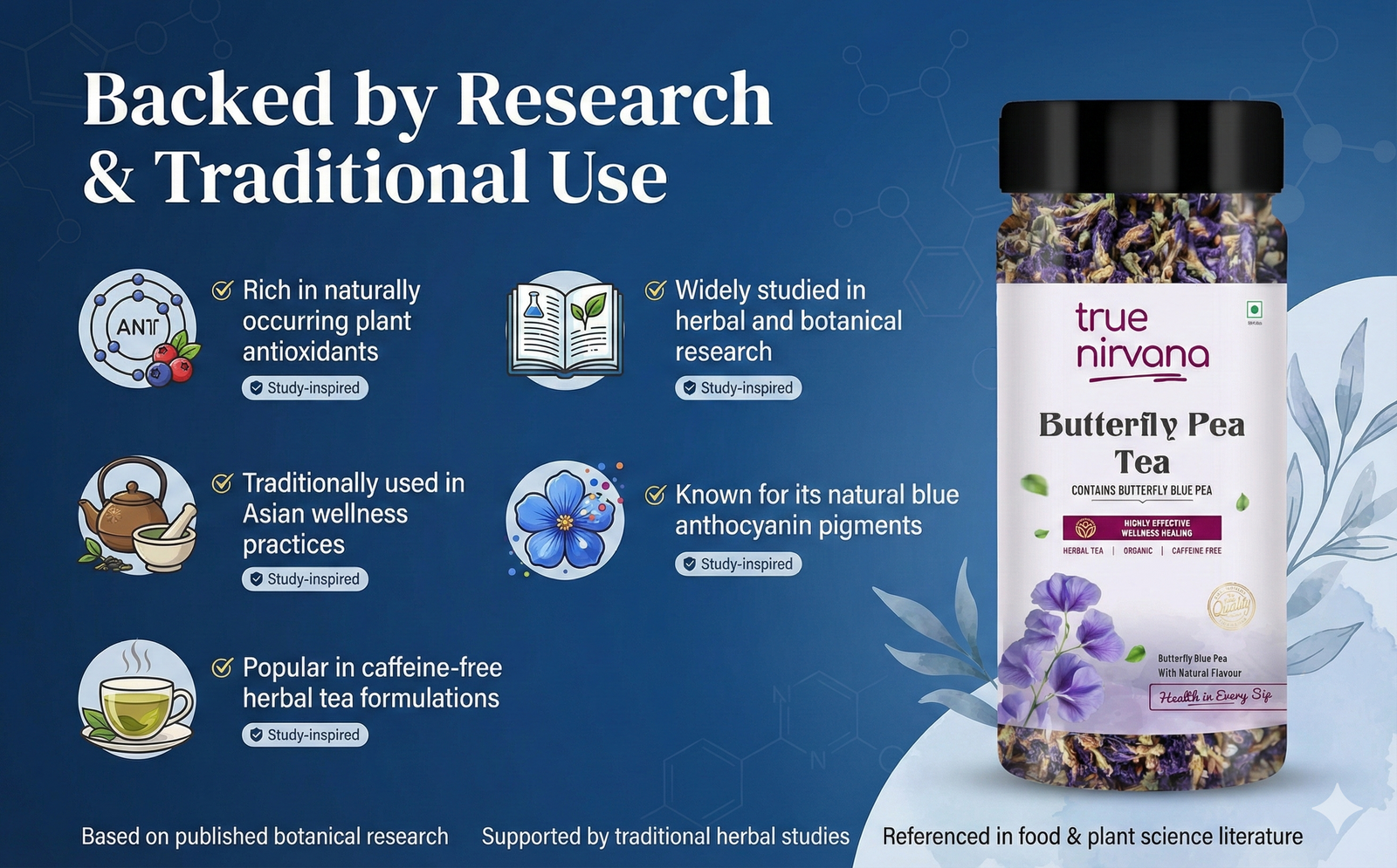 TrueNirvana Butterfly Pea Tea – Relax & Refresh
