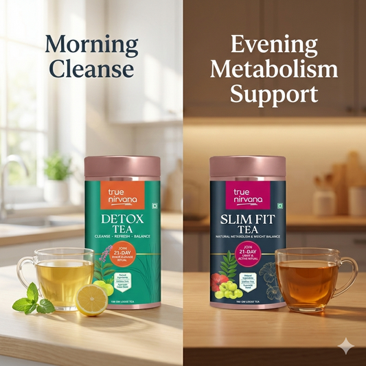 TrueNirvana Detox and Slim Fit Tea Wellness Combo