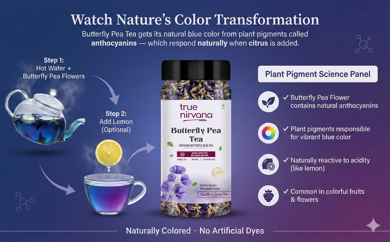 TrueNirvana Butterfly Pea Tea – Relax & Refresh