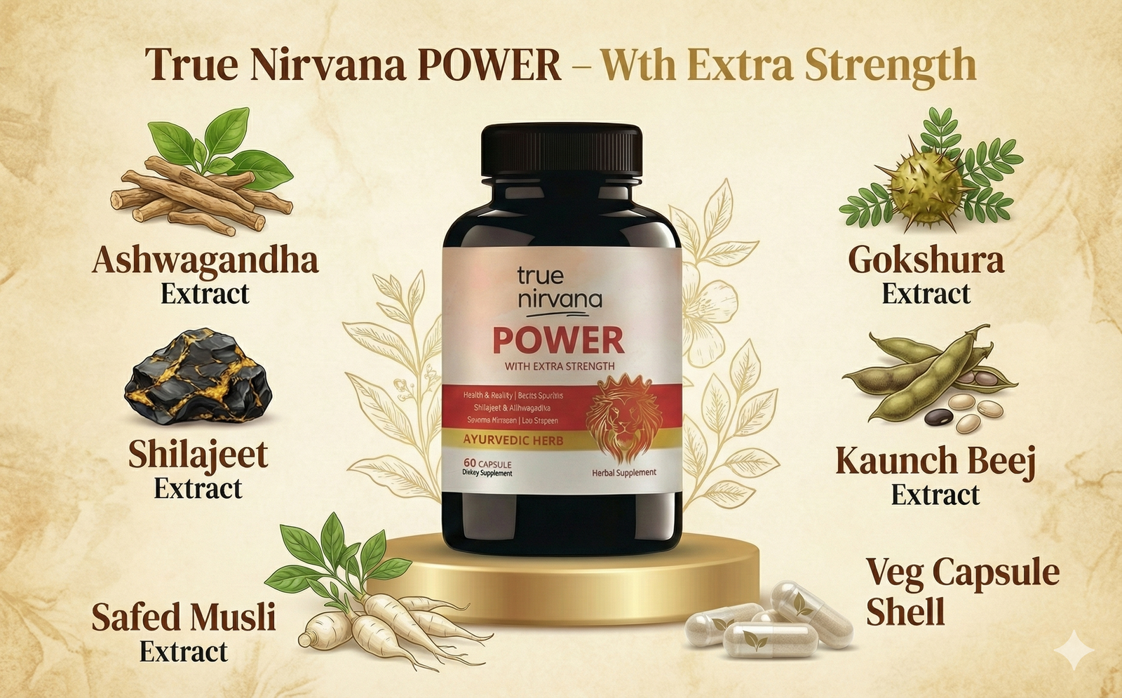 TrueNirvana Men’s Vitality Capsules- 60 Capsules