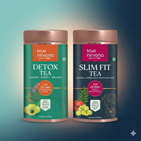 TrueNirvana Detox and Slim Fit Tea Wellness Combo