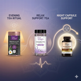 TrueNirvana Stress Relief & Sleep Pack – Evening Calm Tea + Herbal Capsule Routine 4