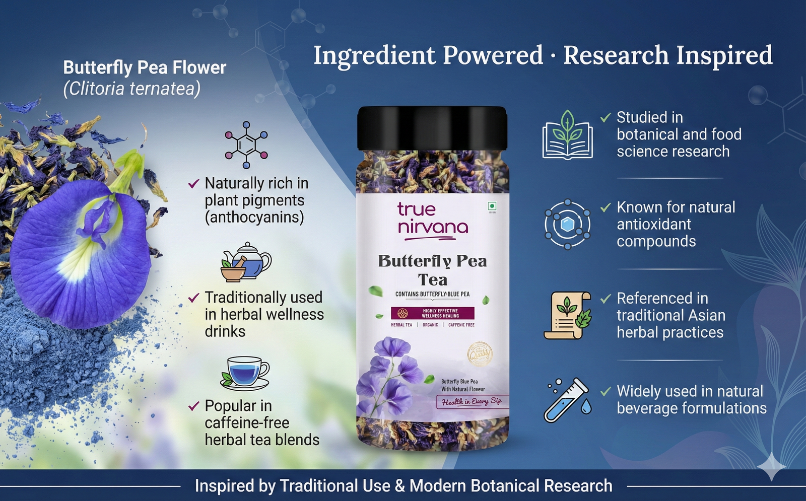 TrueNirvana Butterfly Pea Tea – Relax & Refresh