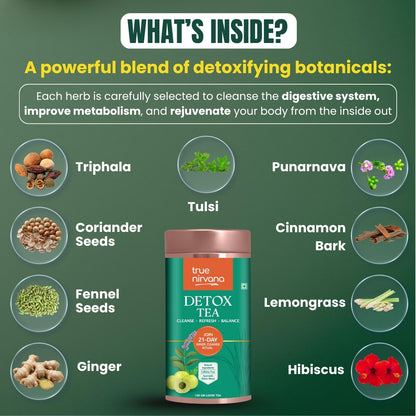 Detox Tea - 100g