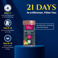 Truenirvana Slim Fit Tea - 100g