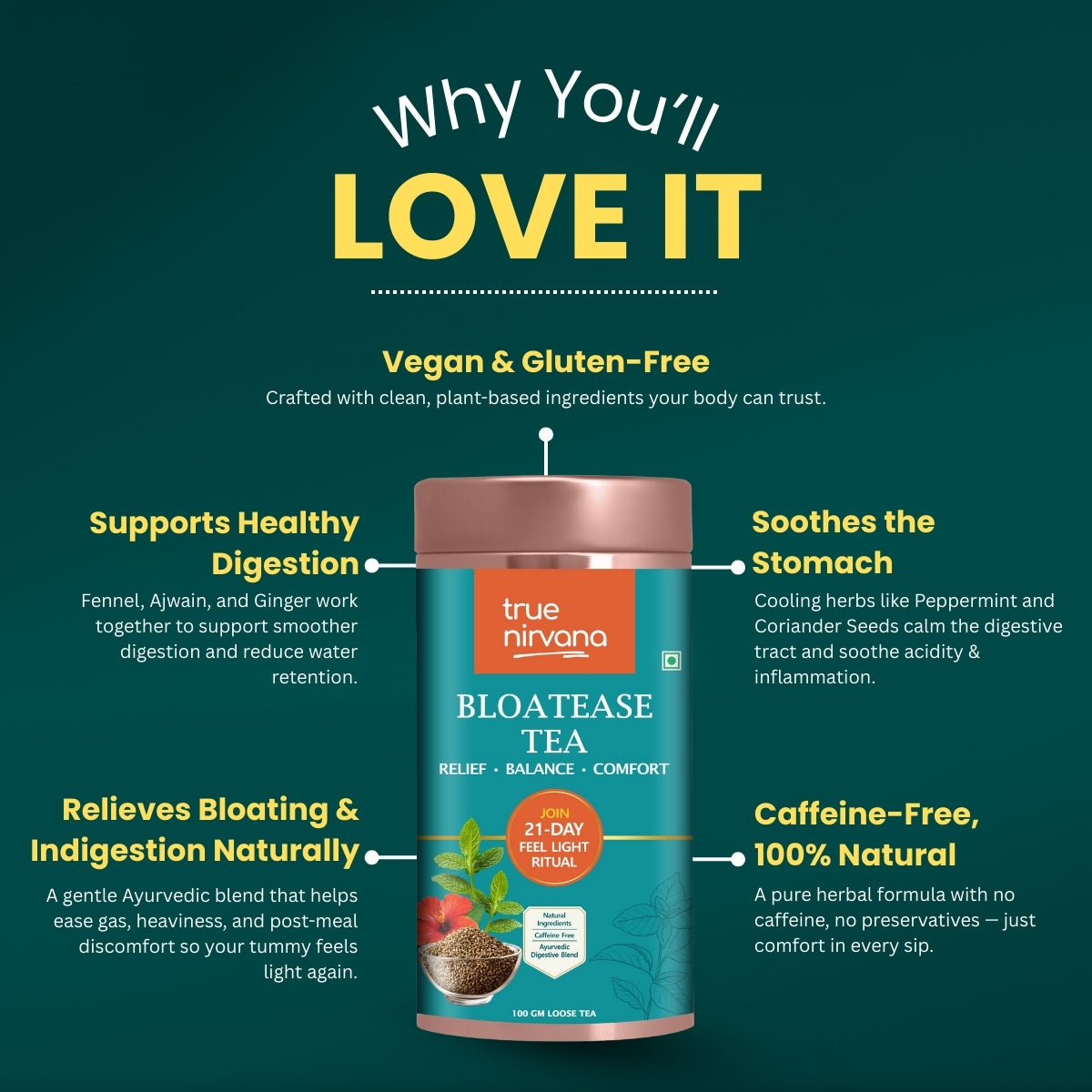 Truenirvana Bloatease Tea - 100g