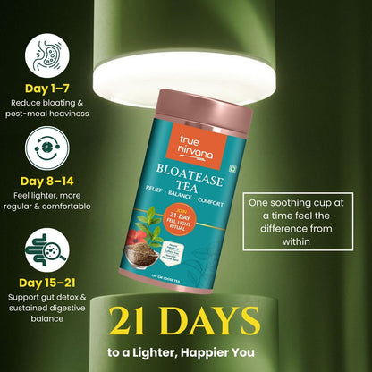 Truenirvana Bloatease Tea - 100g