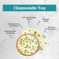 Hibiscus, Chamomile & Green Tea Blend – Calm & Refresh - 50g each