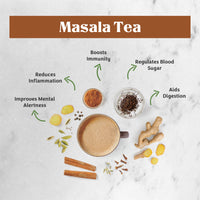 TrueNirvana Masala Tea – Spiced Wellness & Energy